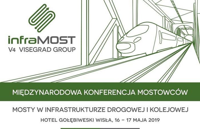 infraMOST