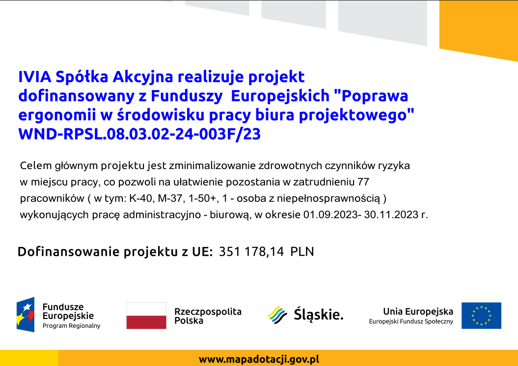 Projekty unijne